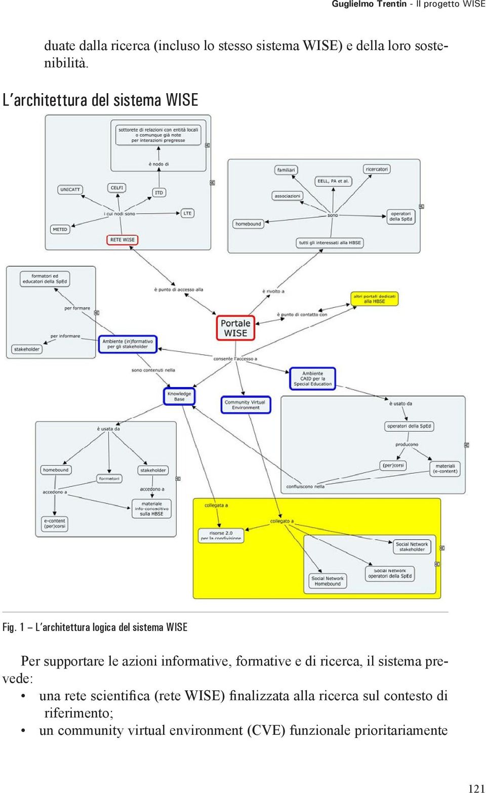 1 L architettura logica del sistema WISE Per supportare le azioni informative, formative e di ricerca, il