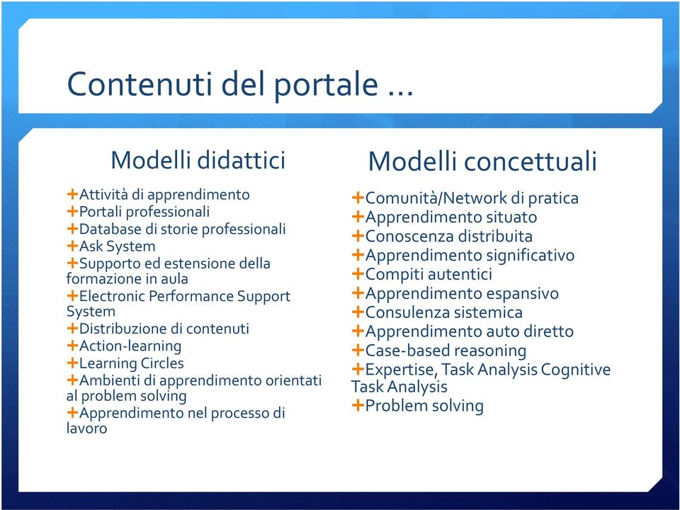 solving Apprendimento nel processo di lavoro Modelli concettuali Comunità/Network di pratica Apprendimento situato Conoscenza distribuita Apprendimento significativo