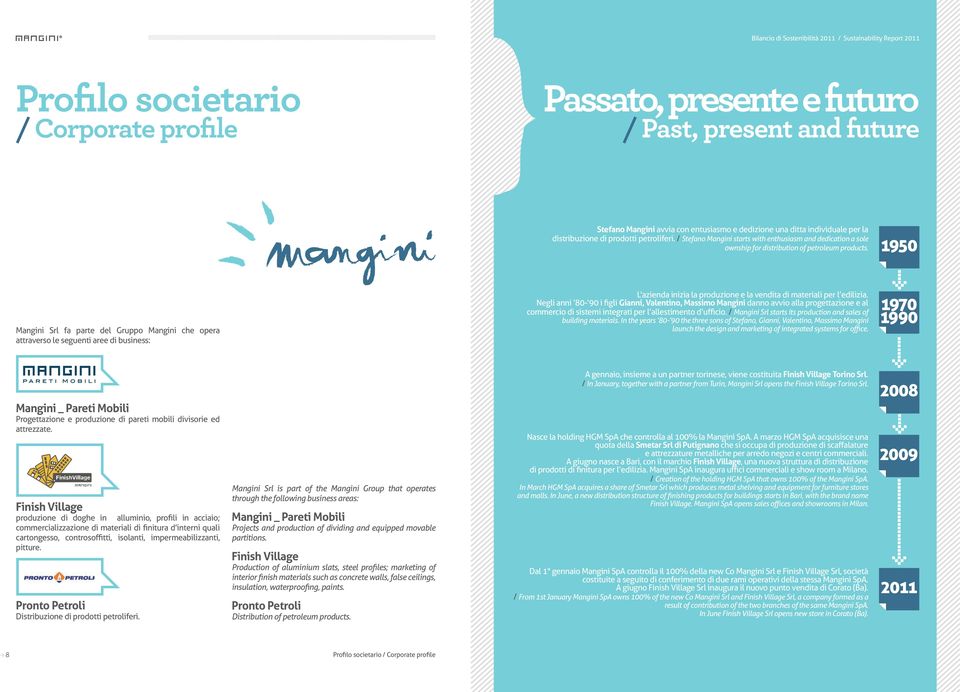 1950 Mangini Srl fa parte del Gruppo Mangini che opera attraverso le seguenti aree di business: L azienda inizia la produzione e la vendita di materiali per l edilizia.