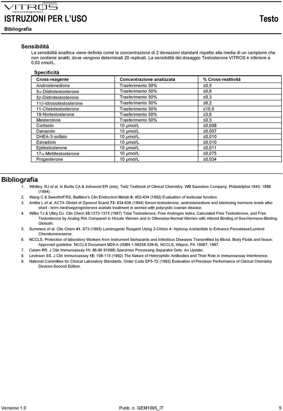 Specificità Cross-reagente Concentrazione analizzata % Cross-reattività Androstenedione Trasferimento 50% 0,5 5α-Diidrotestosterone Trasferimento 50% 0,6 5β-Diidrotestosterone Trasferimento 50% 0,3