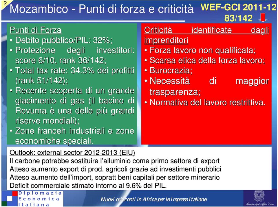 3% dei profitti Scarsa etica della forza lavoro; Burocrazia; (rank 51/142); Necessità di maggior Recente scoperta di un grande trasparenza; giacimento di gas (il bacino di Normativa del lavoro