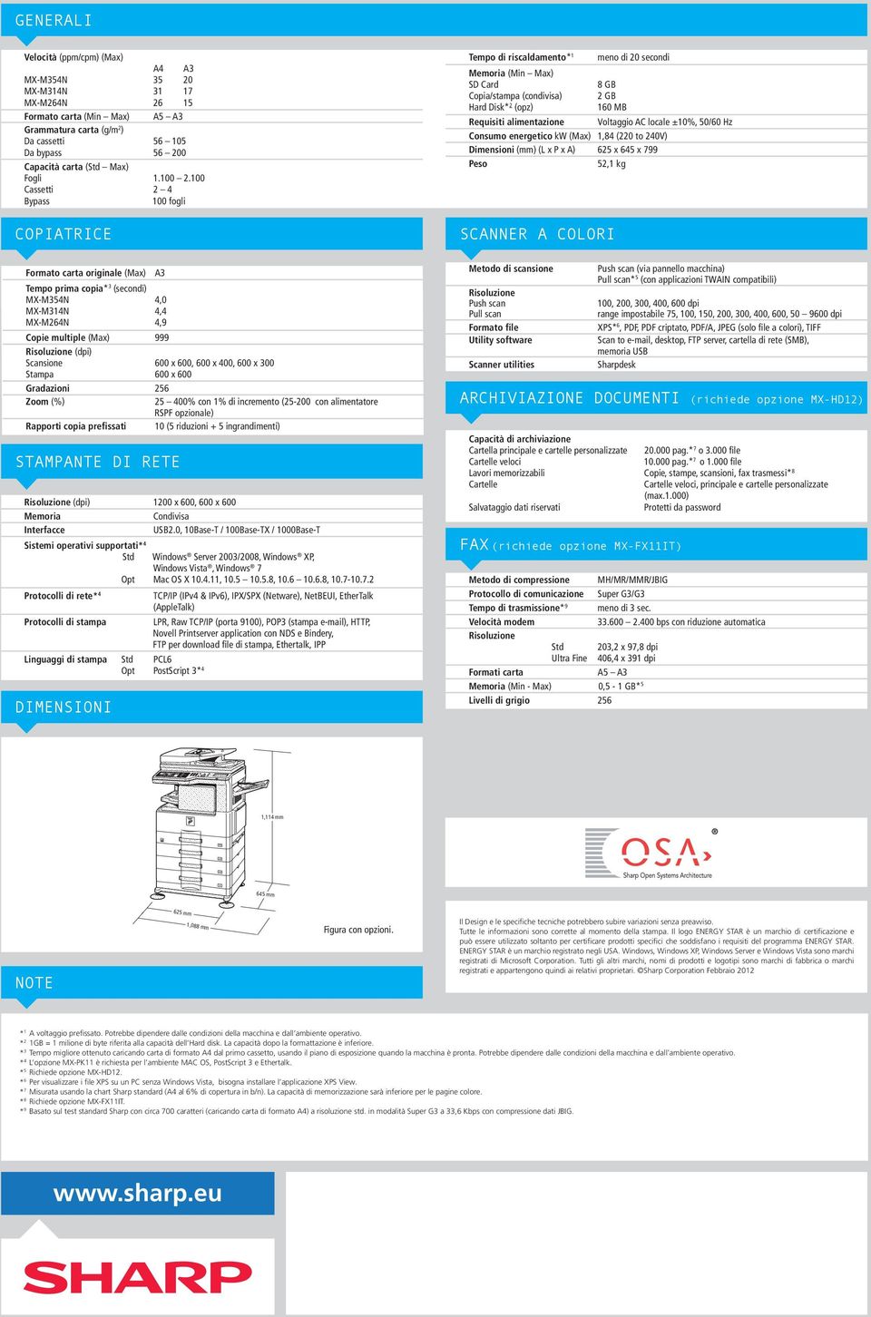 100 Cassetti 2 4 Bypass 100 fogli COPIATRICE Formato carta originale (Max) A3 Tempo prima copia* 3 (secondi) MX-M354N 4,0 MX-M314N 4,4 MX-M264N 4,9 Copie multiple (Max) 999 Risoluzione (dpi)