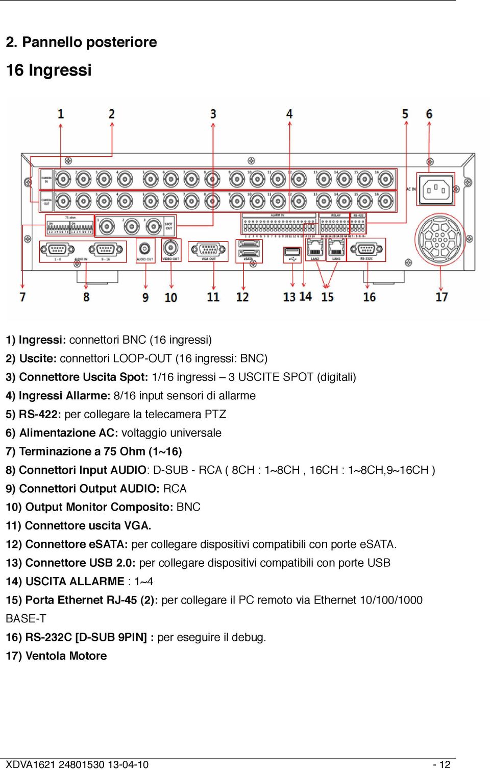 RCA ( 8CH : 1~8CH, 16CH : 1~8CH,9~16CH ) 9) Connettori Output AUDIO: RCA 10) Output Monitor Composito: BNC 11) Connettore uscita VGA.