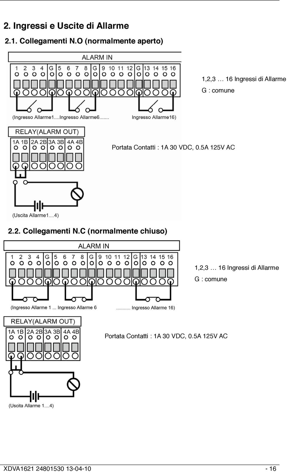 Contatti : 1A 30 VDC, 0.5A 125V AC 2.2. Collegamenti N.