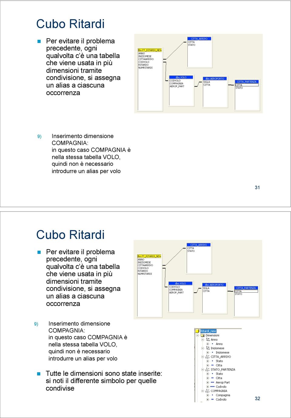dimensione COMPAGNIA: in questo caso COMPAGNIA è nella stessa tabella VOLO, quindi non è necessario introdurre un alias per volo 31   dimensione COMPAGNIA: in questo caso COMPAGNIA è