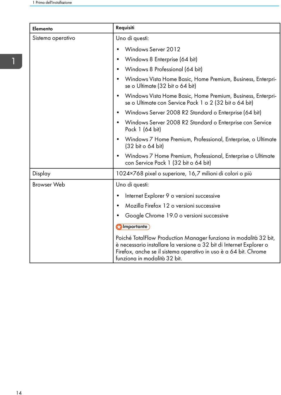 Server 2008 R2 Standard o Enterprise (64 bit) Windows Server 2008 R2 Standard o Enterprise con Service Pack 1 (64 bit) Windows 7 Home Premium, Professional, Enterprise, o Ultimate (32 bit o 64 bit)