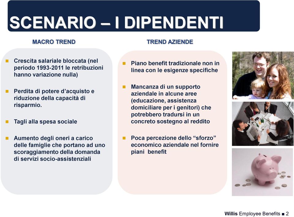 Tagli alla spesa sociale Aumento degli oneri a carico delle famiglie che portano ad uno scoraggiamento della domanda di servizi socio-assistenziali Piano benefit