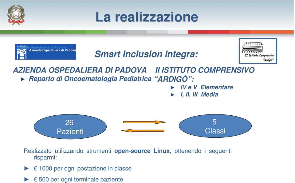 III Media 26 Pazienti 5 Classi Realizzato utilizzando strumenti open-source Linux,