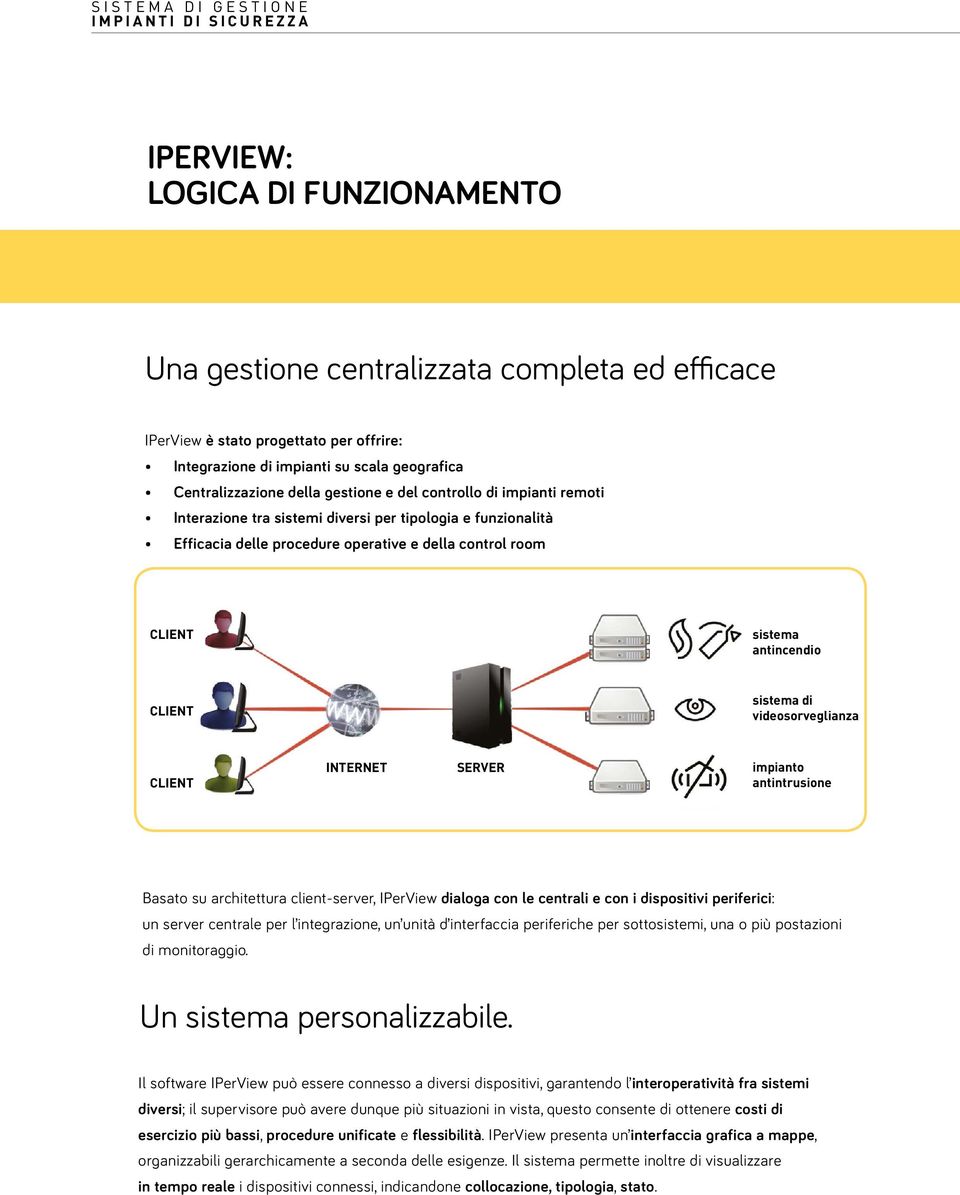 CLIENT sistema antincendio CLIENT sistema di videosorveglianza CLIENT INTERNET SERVER impianto antintrusione Basato su architettura client-server, IPerView dialoga con le centrali e con i dispositivi