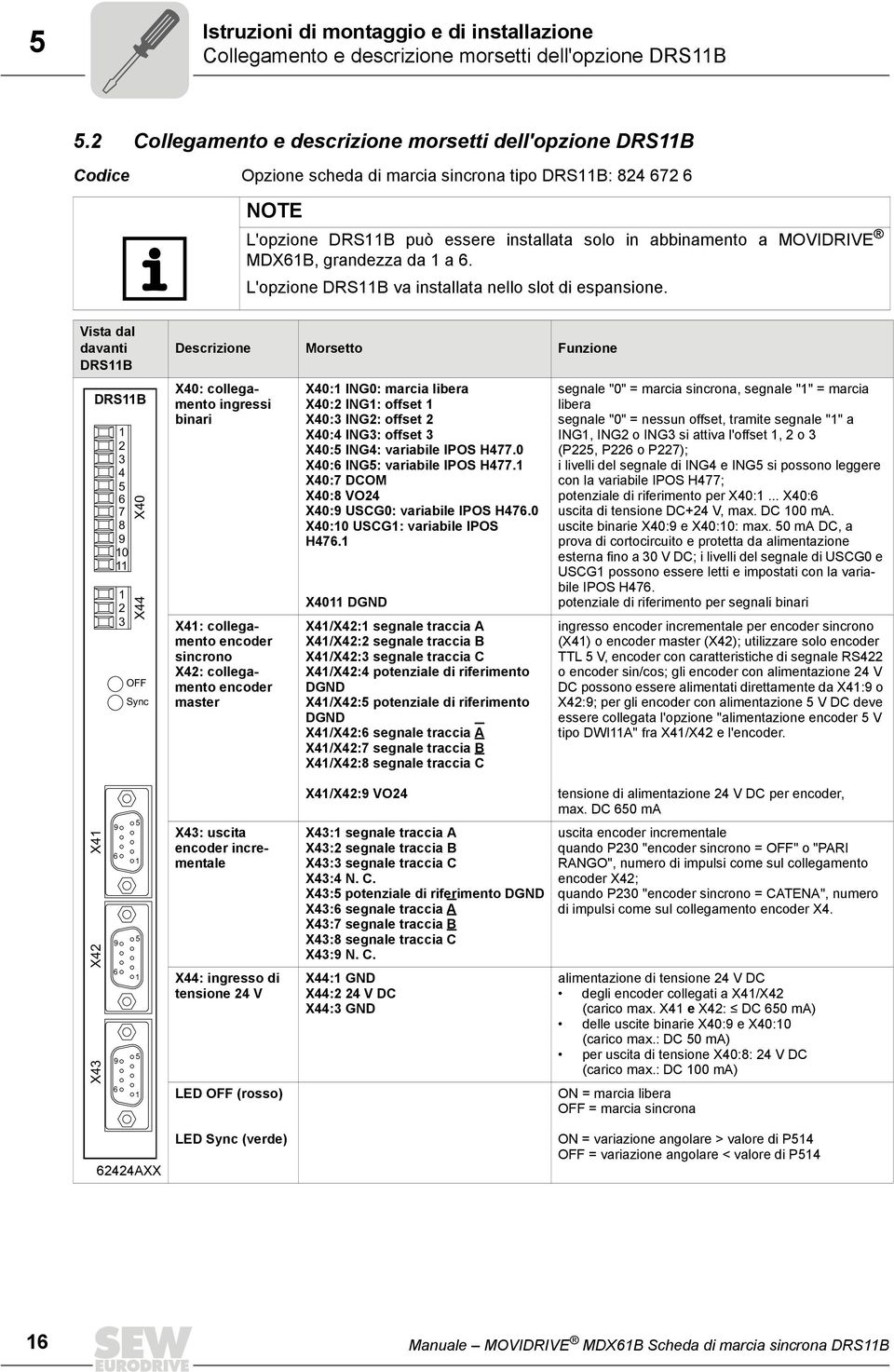 grandezza da a. L'opzione DRSB va installata nello slot di espansione.