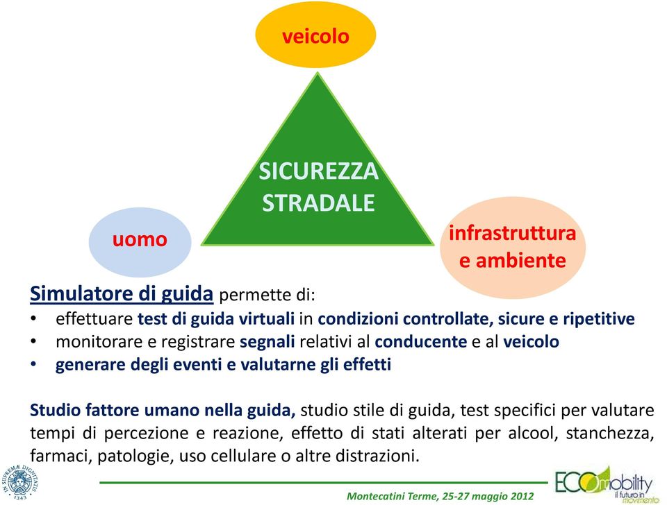 degli eventi e valutarne gli effetti Studio fattore umano nella guida, studio stile di guida, test specifici per valutare