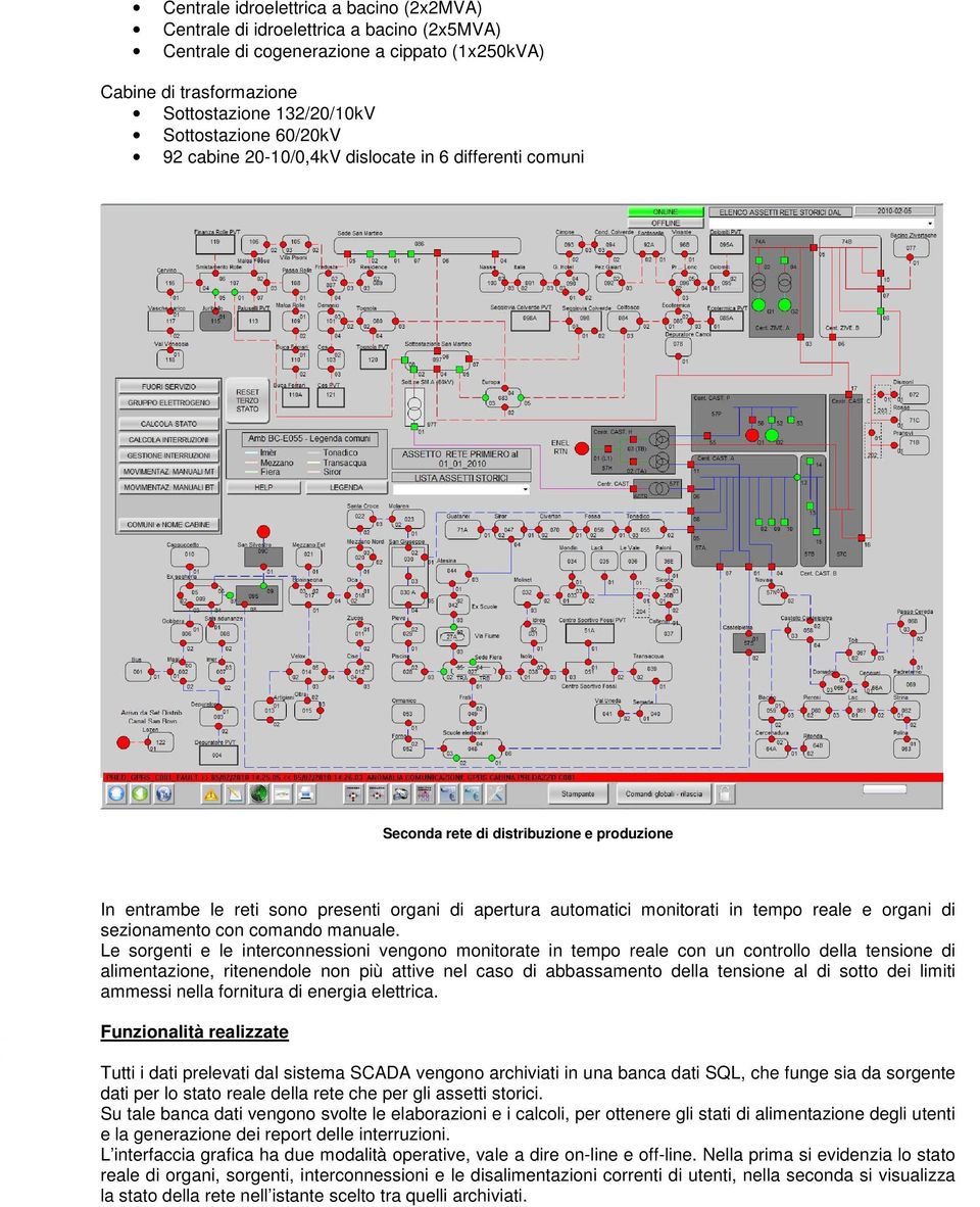 organi di sezionamento con comando manuale.