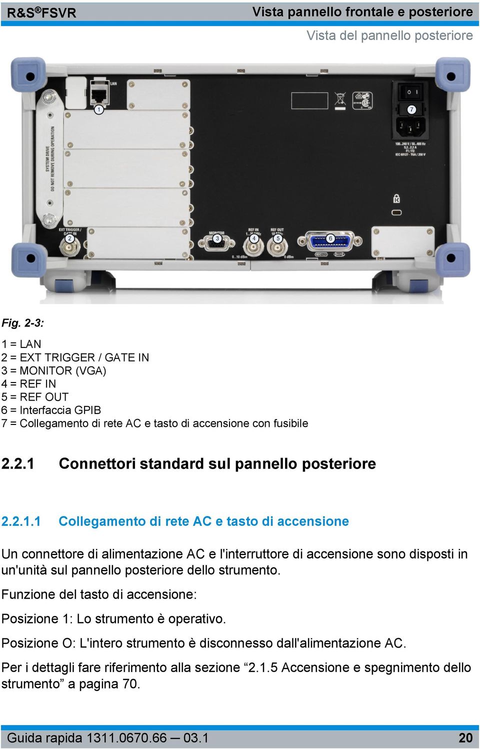 2.1.1 Collegamento di rete AC e tasto di accensione Un connettore di alimentazione AC e l'interruttore di accensione sono disposti in un'unità sul pannello posteriore dello