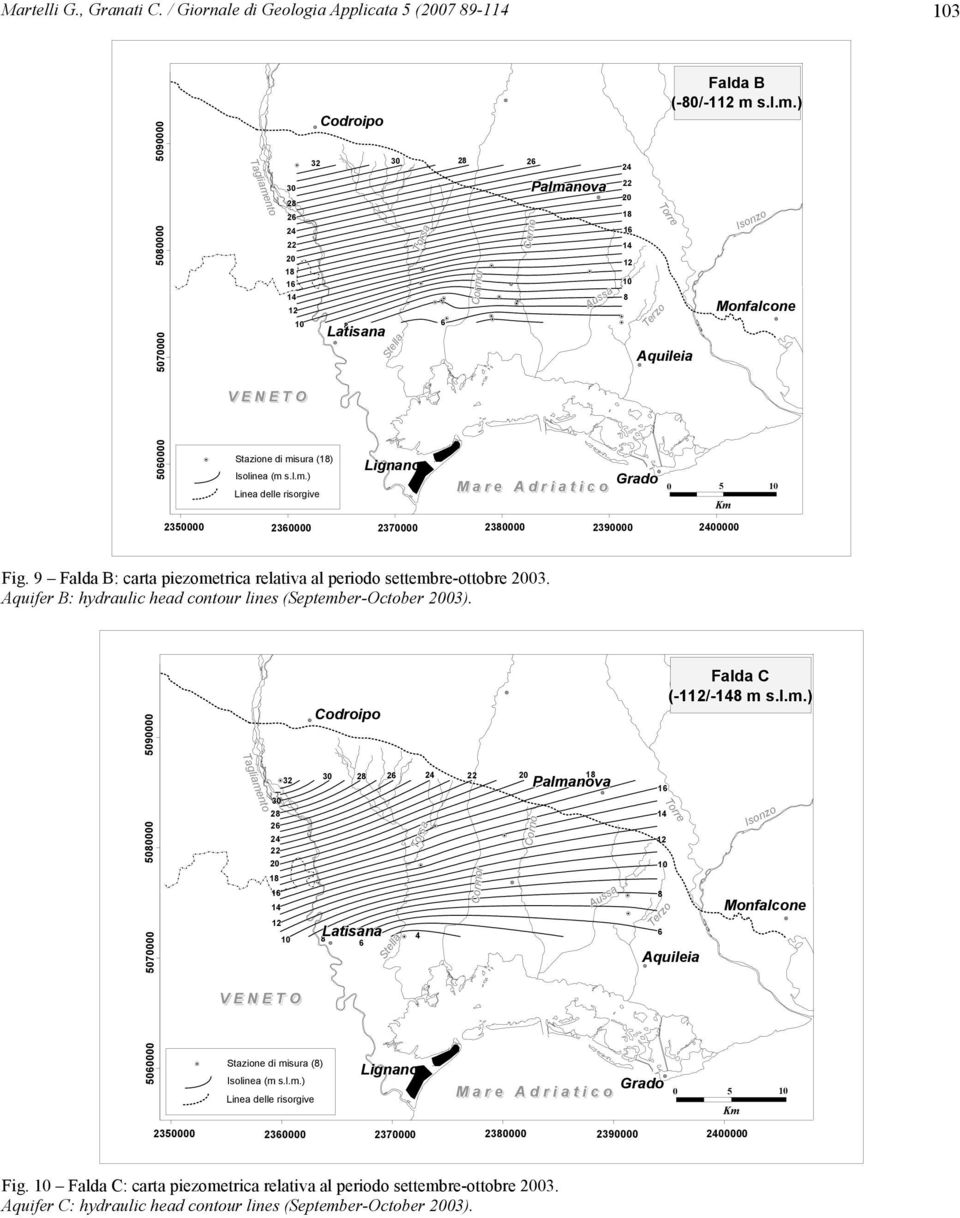 239 24 Fig 9 Falda B: carta piezometrica relativa al periodo settembre-ottobre 23 Aquifer B: hydraulic head contour lines (September-October 23) 9 Falda C (-1/-148 m slm) 7 8 3 28 26 24 22 2 18 16 14