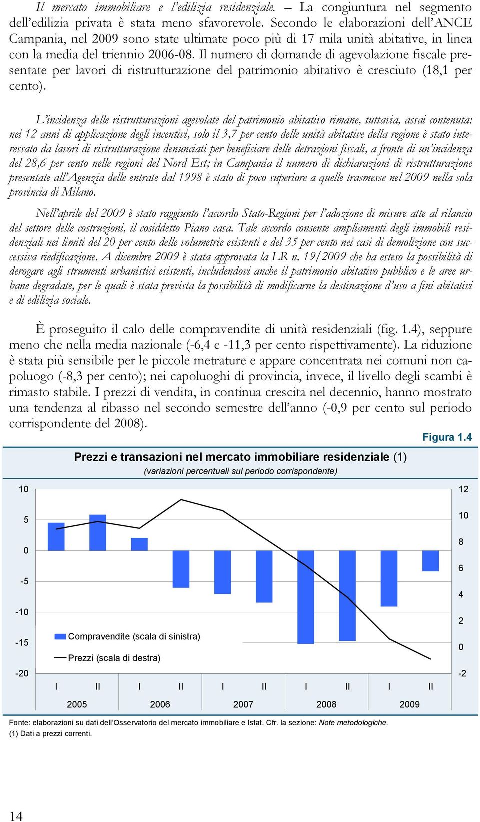 Il numero di domande di agevolazione fiscale presentate per lavori di ristrutturazione del patrimonio abitativo è cresciuto (18,1 per cento).