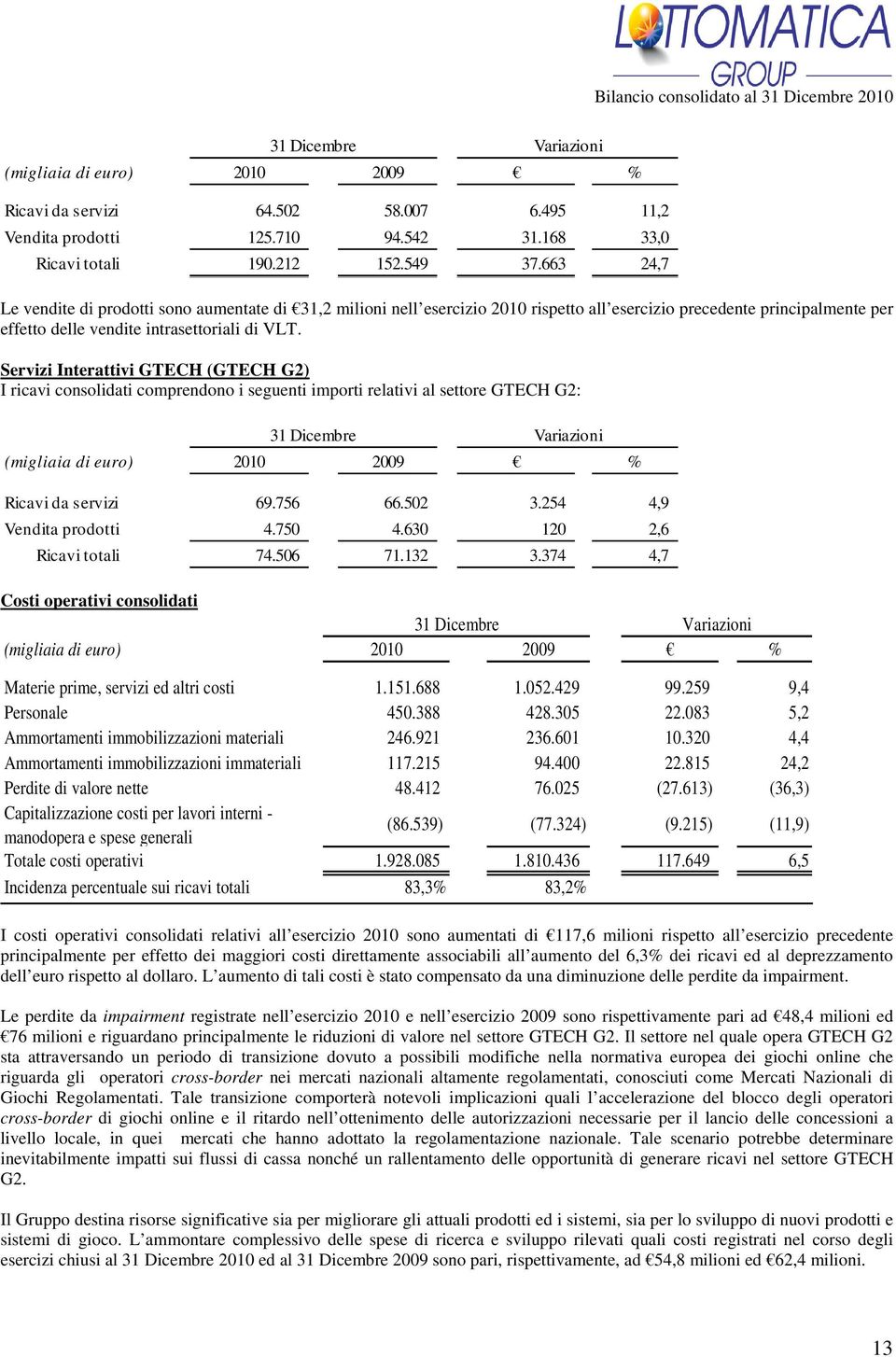 Servizi Interattivi GTECH (GTECH G2) I ricavi consolidati comprendono i seguenti importi relativi al settore GTECH G2: 31 Dicembre Variazioni (migliaia di euro) 2010 2009 % Ricavi da servizi 69.