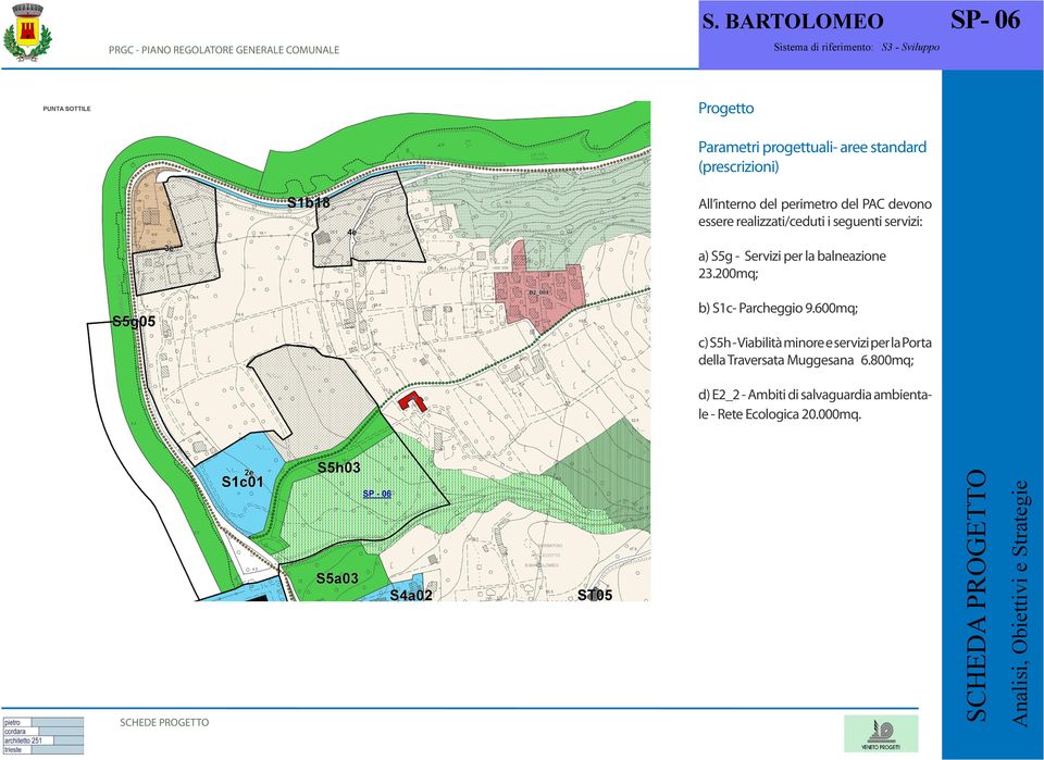 balneazione 23.200mq; b) S1c- Parcheggio 9.