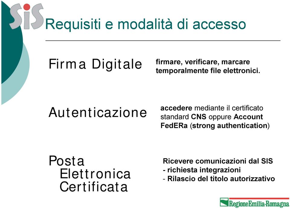 Autenticazione accedere mediante il certificato standard CNS oppure Account FedERa