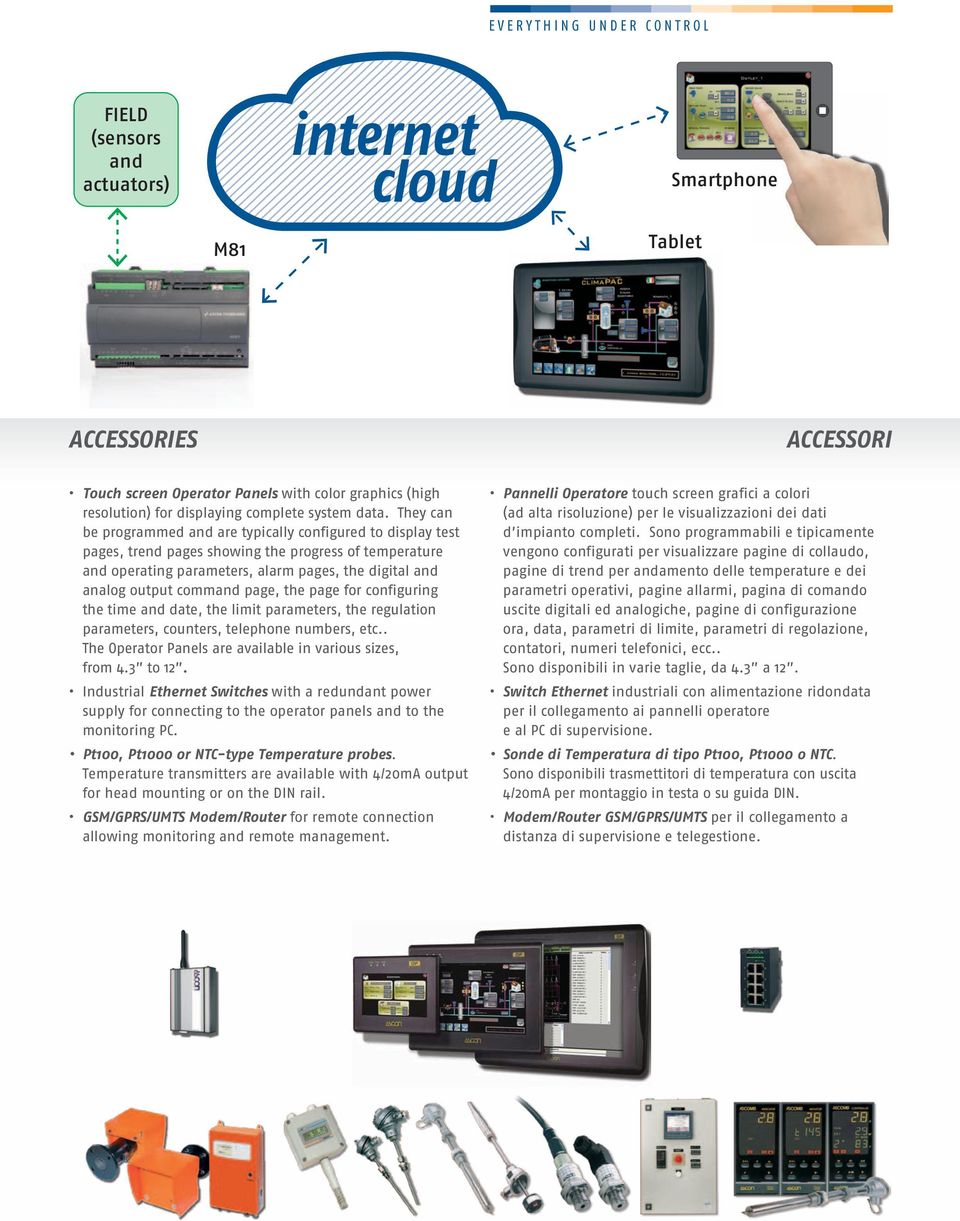 They can be programmed and are typically configured to display test pages, trend pages showing the progress of temperature and operating parameters, alarm pages, the digital and analog output command