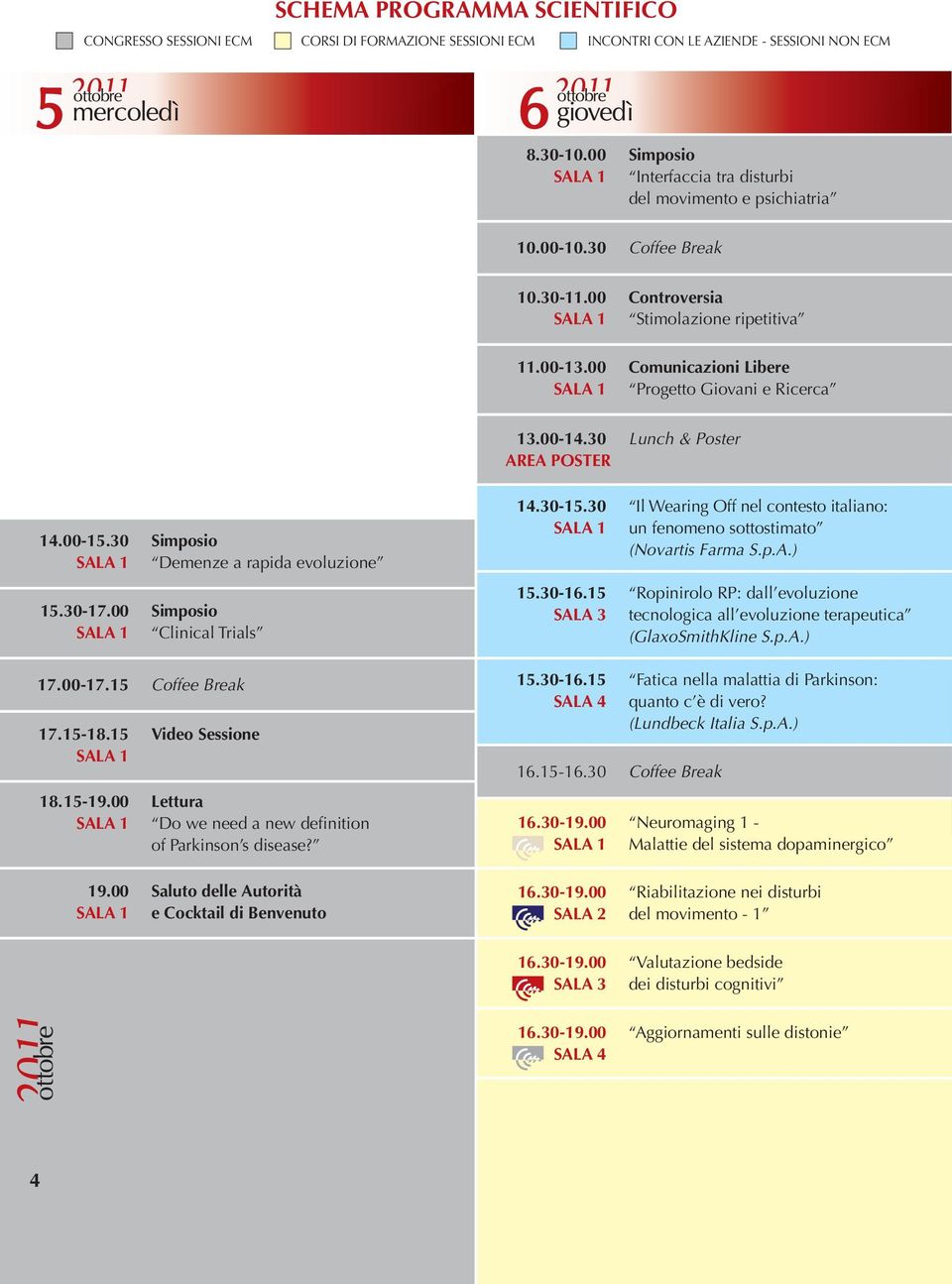 00 Comunicazioni Libere SALA 1 Progetto Giovani e Ricerca 13.00-14.30 Lunch & Poster AREA POSTER 14.00-15.30 Simposio SALA 1 Demenze a rapida evoluzione 15.30-17.00 Simposio SALA 1 Clinical Trials 17.