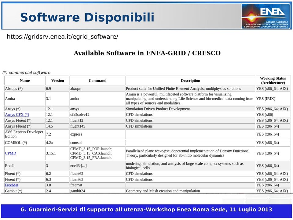 it/egrid_software/