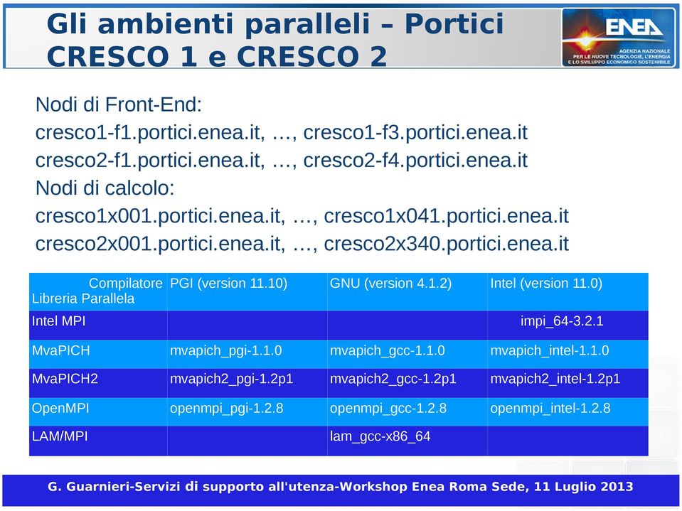 10) Libreria Parallela GNU (version 4.1.2) Intel MPI Intel (version 11.0) impi_64-3.2.1 MvaPICH mvapich_pgi-1.1.0 mvapich_gcc-1.1.0 mvapich_intel-1.1.0 MvaPICH2 mvapich2_pgi-1.