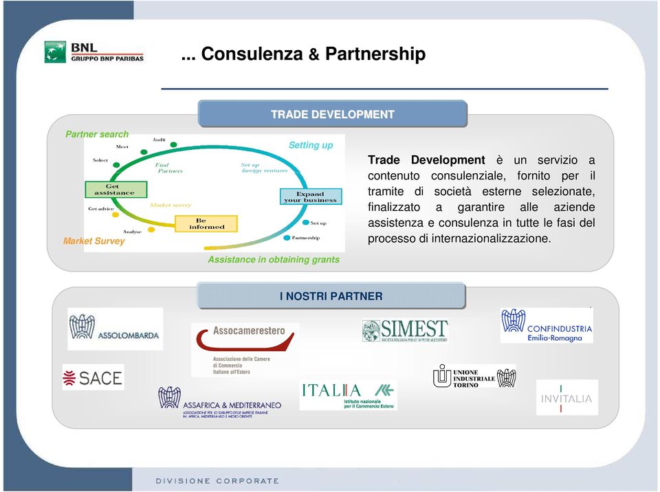 fornito per il tramite di società esterne selezionate, finalizzato a garantire alle aziende