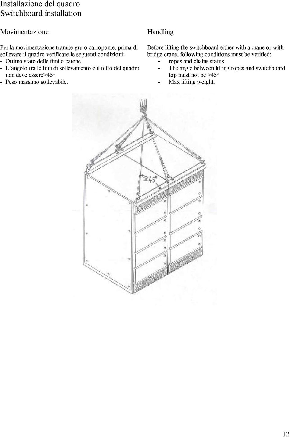 - L angolo tra le funi di sollevamento e il tetto del quadro non deve essere>45. - Peso massimo sollevabile.
