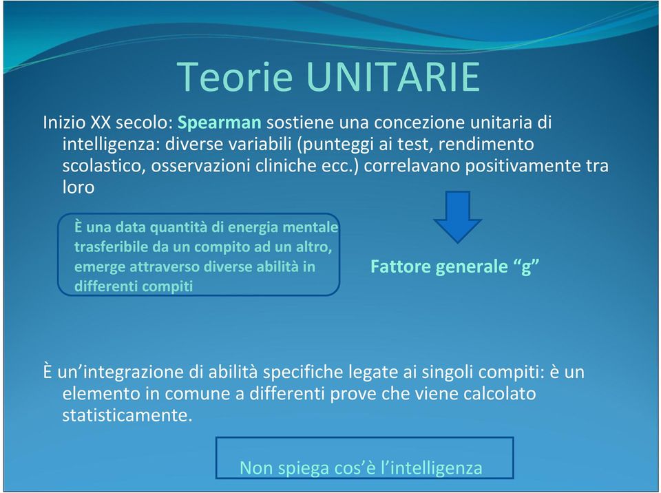 ) correlavano positivamente tra loro È una data quantità di energia mentale trasferibile da un compito ad un altro, emerge attraverso