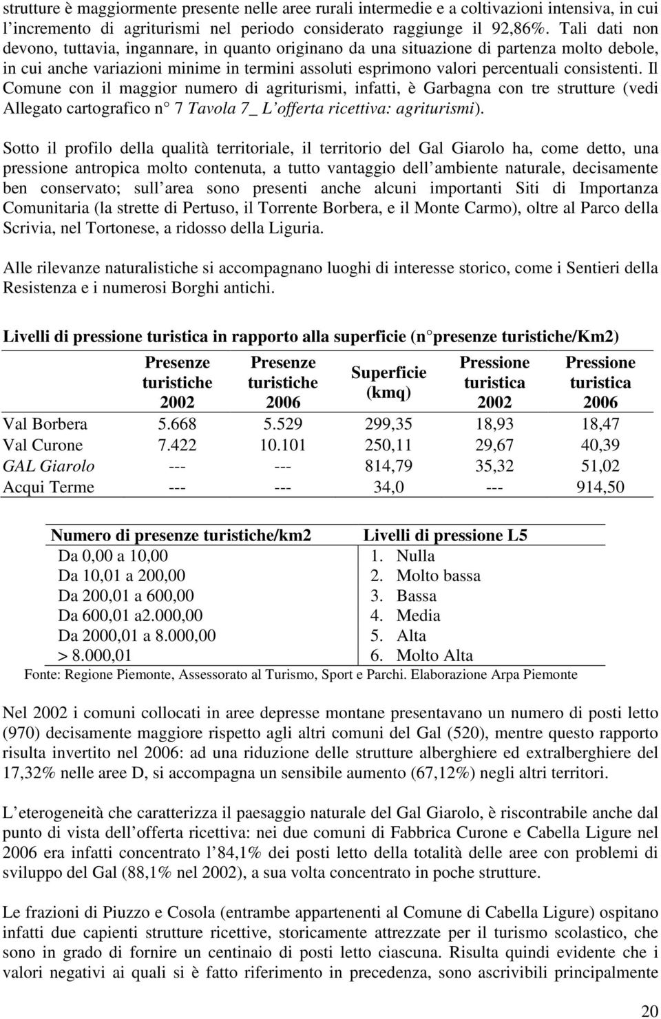 Il Comune con il maggior numero di agriturismi, infatti, è Garbagna con tre strutture (vedi Allegato cartografico n 7 Tavola 7_ L offerta ricettiva: agriturismi).