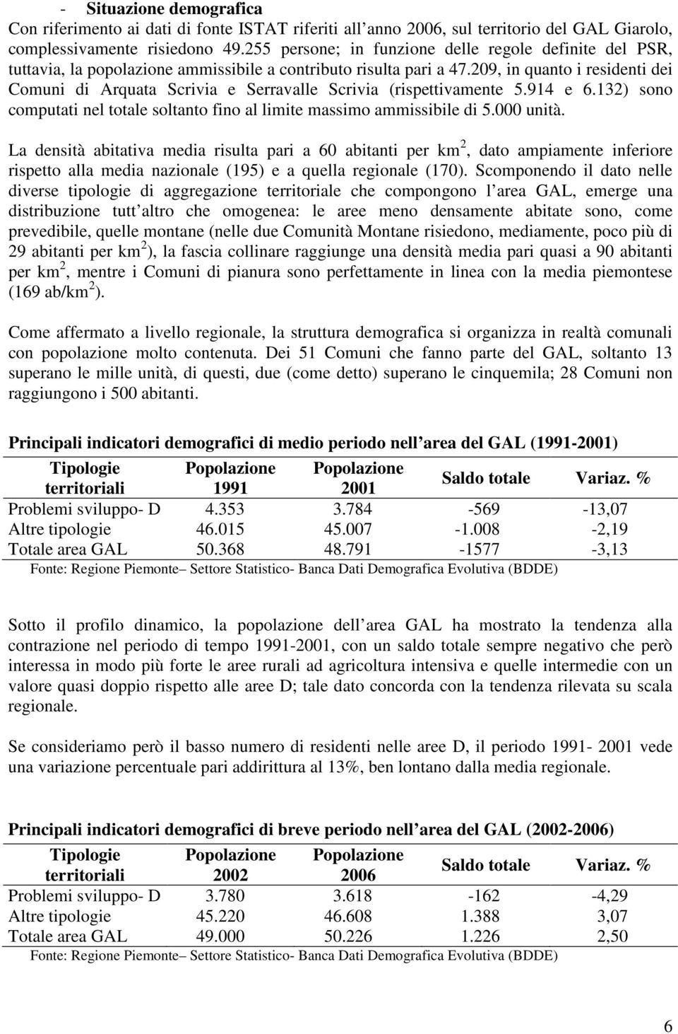 209, in quanto i residenti dei Comuni di Arquata Scrivia e Serravalle Scrivia (rispettivamente 5.914 e 6.132) sono computati nel totale soltanto fino al limite massimo ammissibile di 5.000 unità.