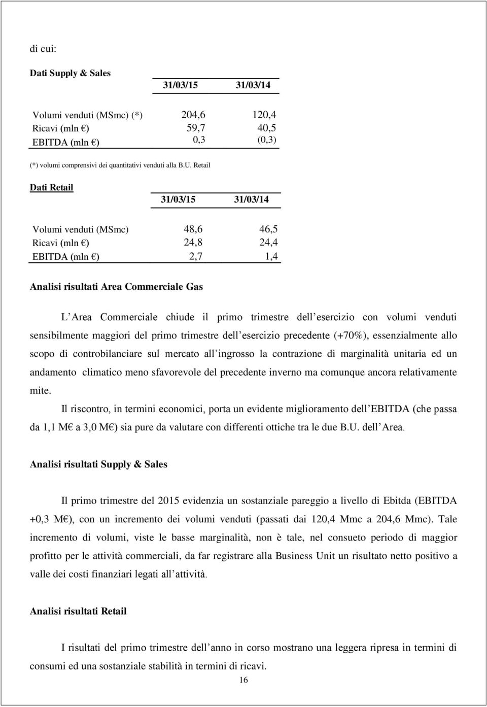 dell esercizio con volumi venduti sensibilmente maggiori del primo trimestre dell esercizio precedente (+70%), essenzialmente allo scopo di controbilanciare sul mercato all ingrosso la contrazione di