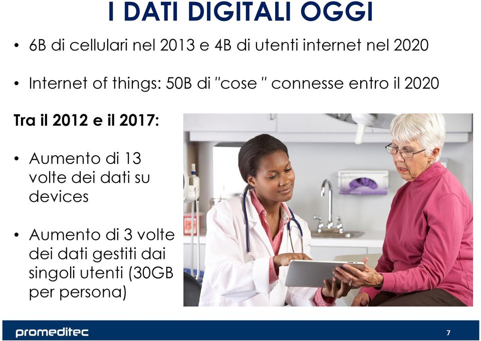 2020 Tra il 2012 e il 2017: Aumento di 13 volte dei dati su devices