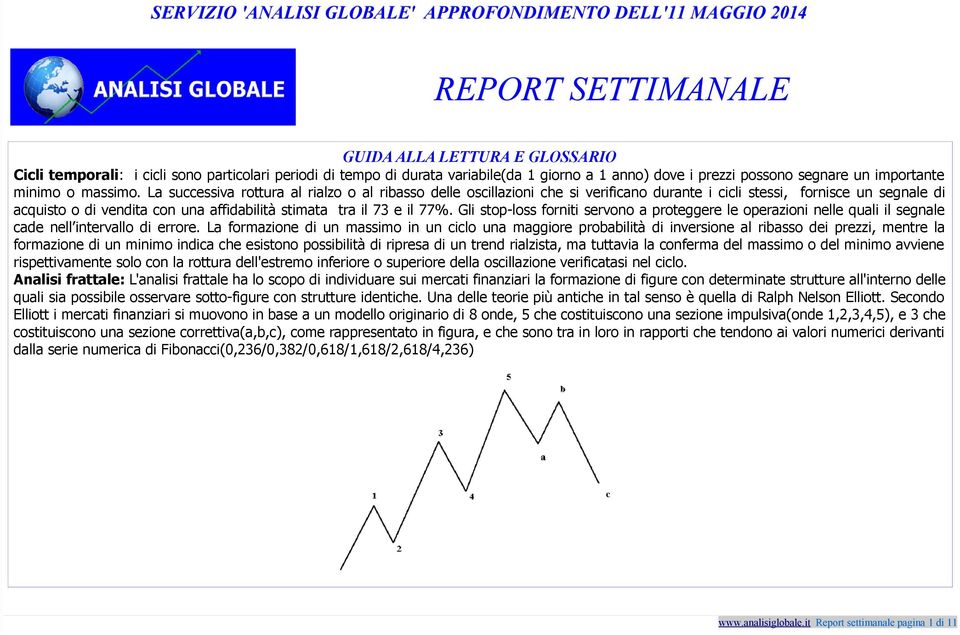 La successiva rottura al rialzo o al ribasso delle oscillazioni che si verificano durante i cicli stessi, fornisce un segnale di acquisto o di vendita con una affidabilità stimata tra il 73 e il 77%.