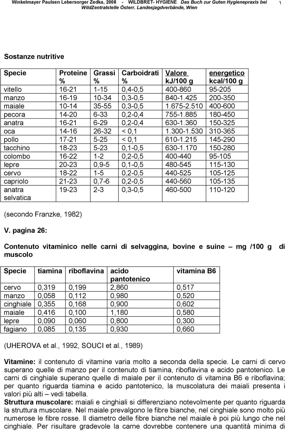 530 310-365 pollo 17-21 5-25 < 0,1 610-1.215 145-290 tacchino 18-23 5-23 0,1-0,5 630-1.