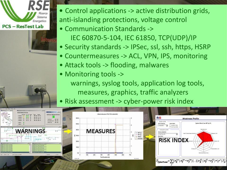 Countermeasures -> ACL, VPN, IPS, monitoring Attack tools -> flooding, malwares Monitoring tools -> warnings,