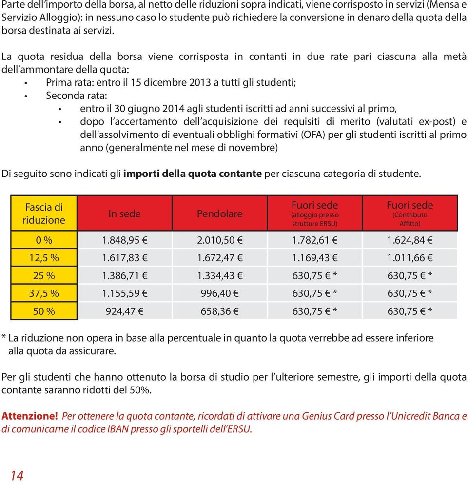 La quota residua della borsa viene corrisposta in contanti in due rate pari ciascuna alla metà dell ammontare della quota: Prima rata: entro il 15 dicembre 2013 a tutti gli studenti; Seconda rata: