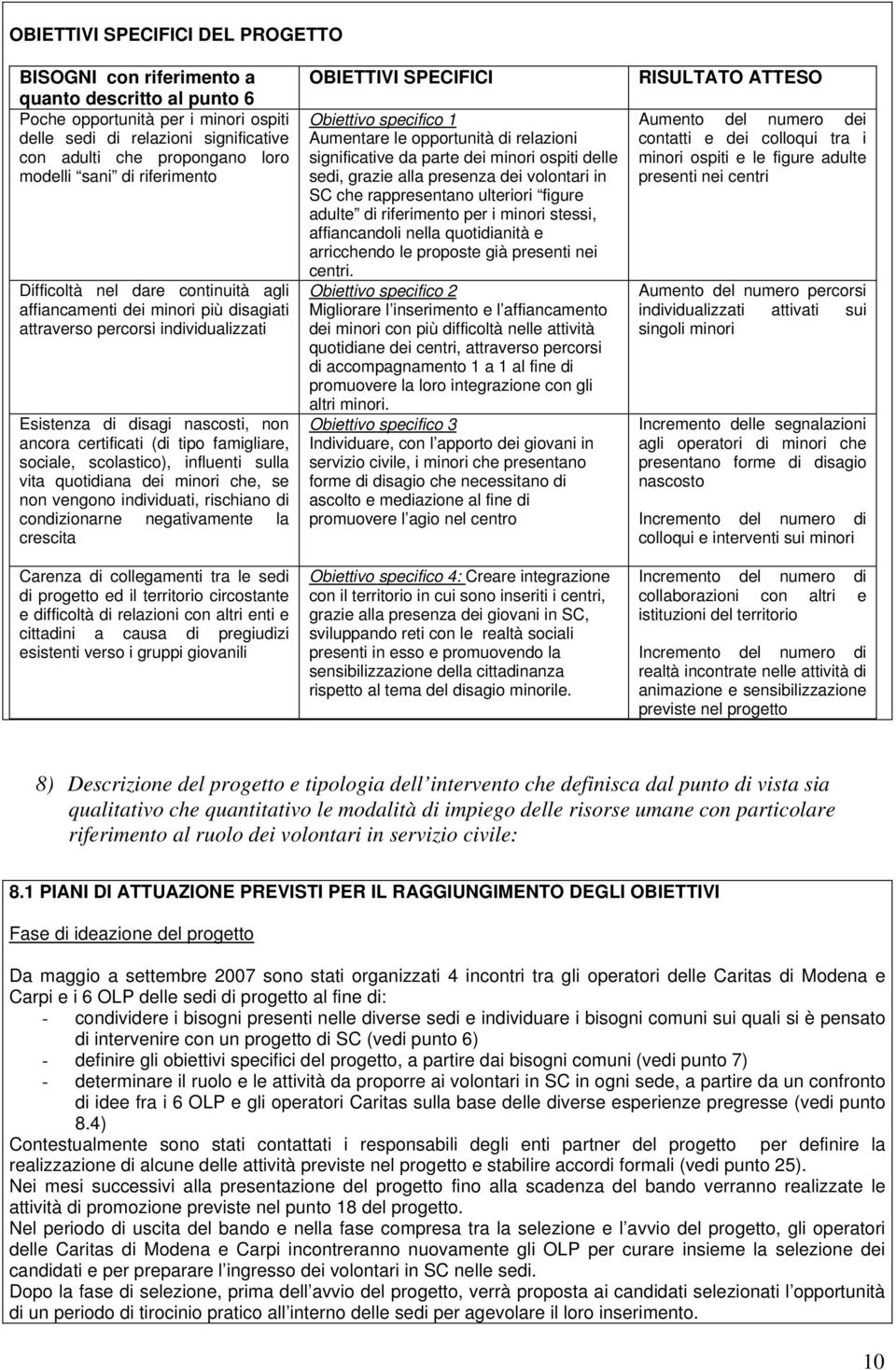 tipo famigliare, sociale, scolastico), influenti sulla vita quotidiana dei minori che, se non vengono individuati, rischiano di condizionarne negativamente la crescita Carenza di collegamenti tra le