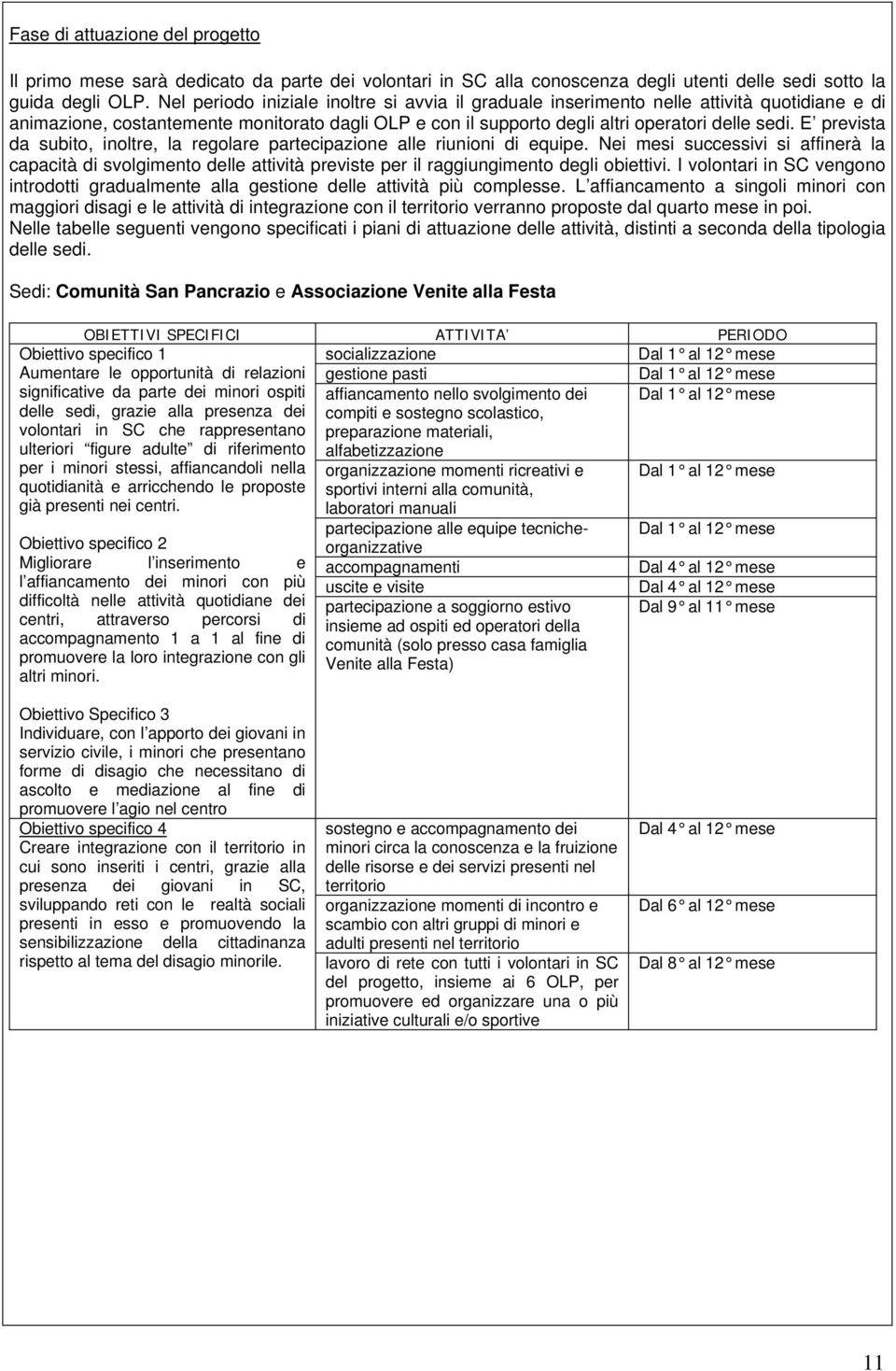 E prevista da subito, inoltre, la regolare partecipazione alle riunioni di equipe.