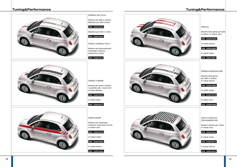 50901881 Striscia monocolore CODICE A BARRE Stickers tutta grinta per tetto e cofano. In colore bianco. Stickers per tetto e cofano, in perfetto stile urban-chic. In colore Bianco. DIS.