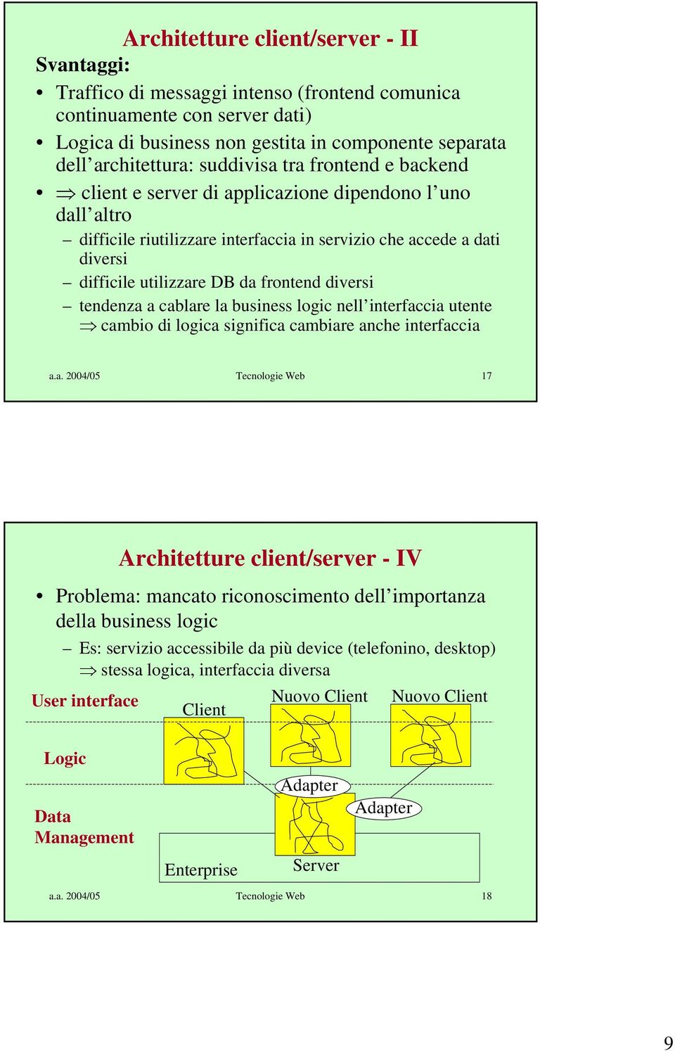 frontend diversi tendenza 