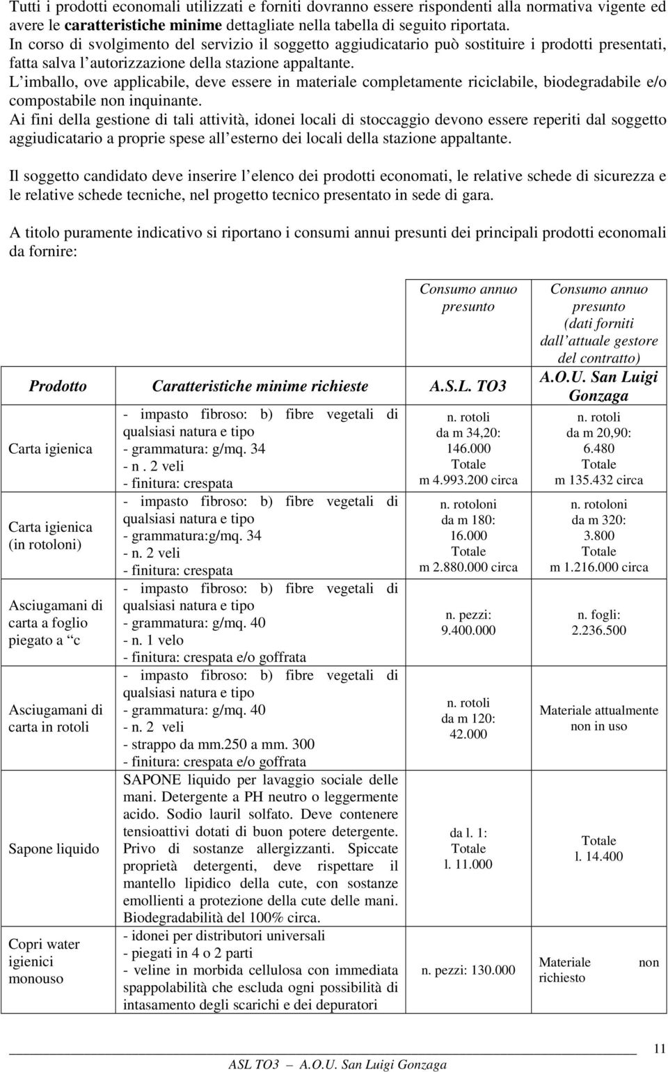 L imballo, ove applicabile, deve essere in materiale completamente riciclabile, biodegradabile e/o compostabile non inquinante.