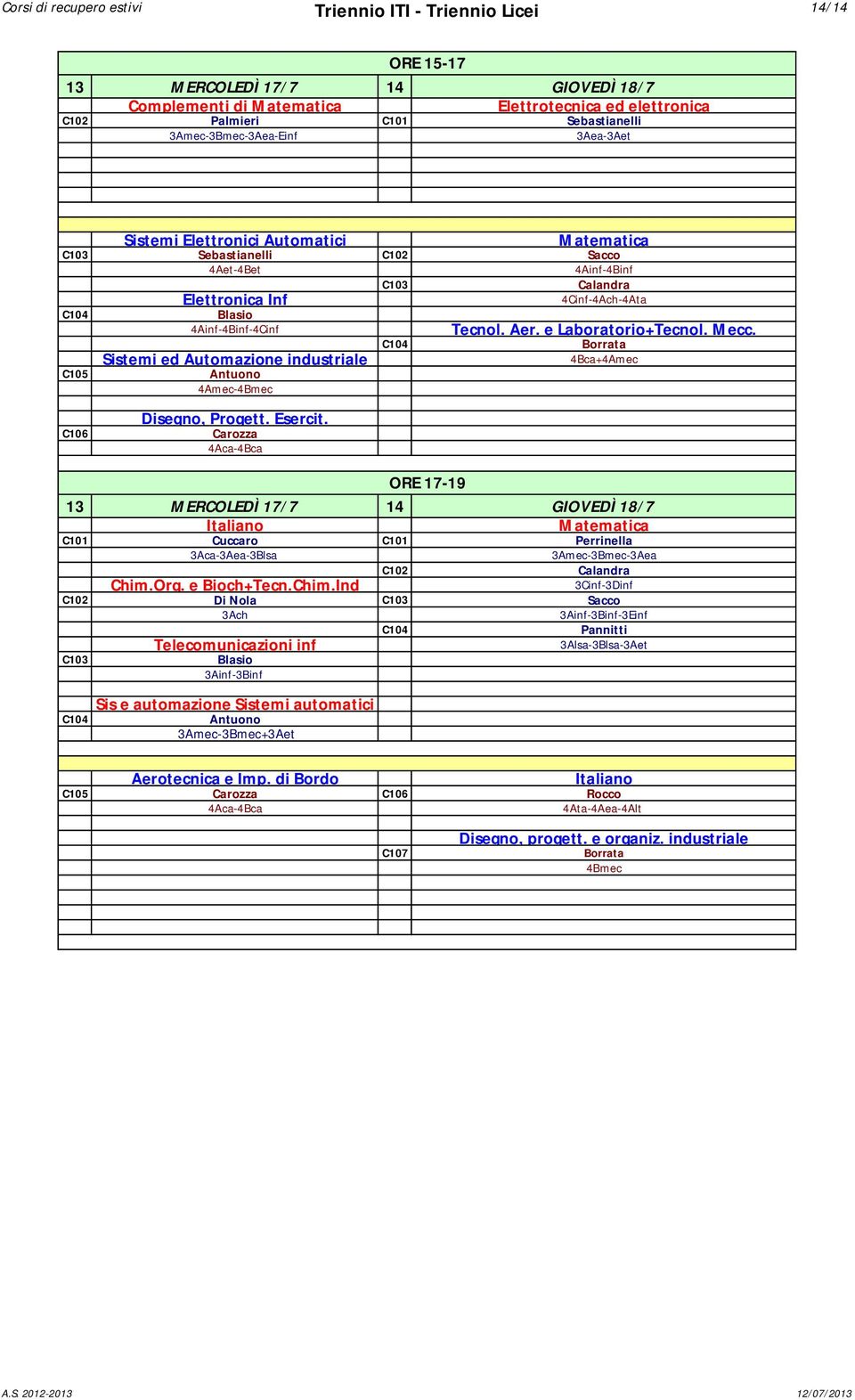 C106 Disegno, Progett. Esercit. Carozza Tecnol. Aer. e Laboratorio+Tecnol. Mecc. ORE 17-19 13 MERCOLEDÌ 17/7 14 GIOVEDÌ 18/7 C101 Cuccaro C101 Perrinella 3Aca-3Aea-3Blsa 3Amec-3Bmec-3Aea Chim.Org.