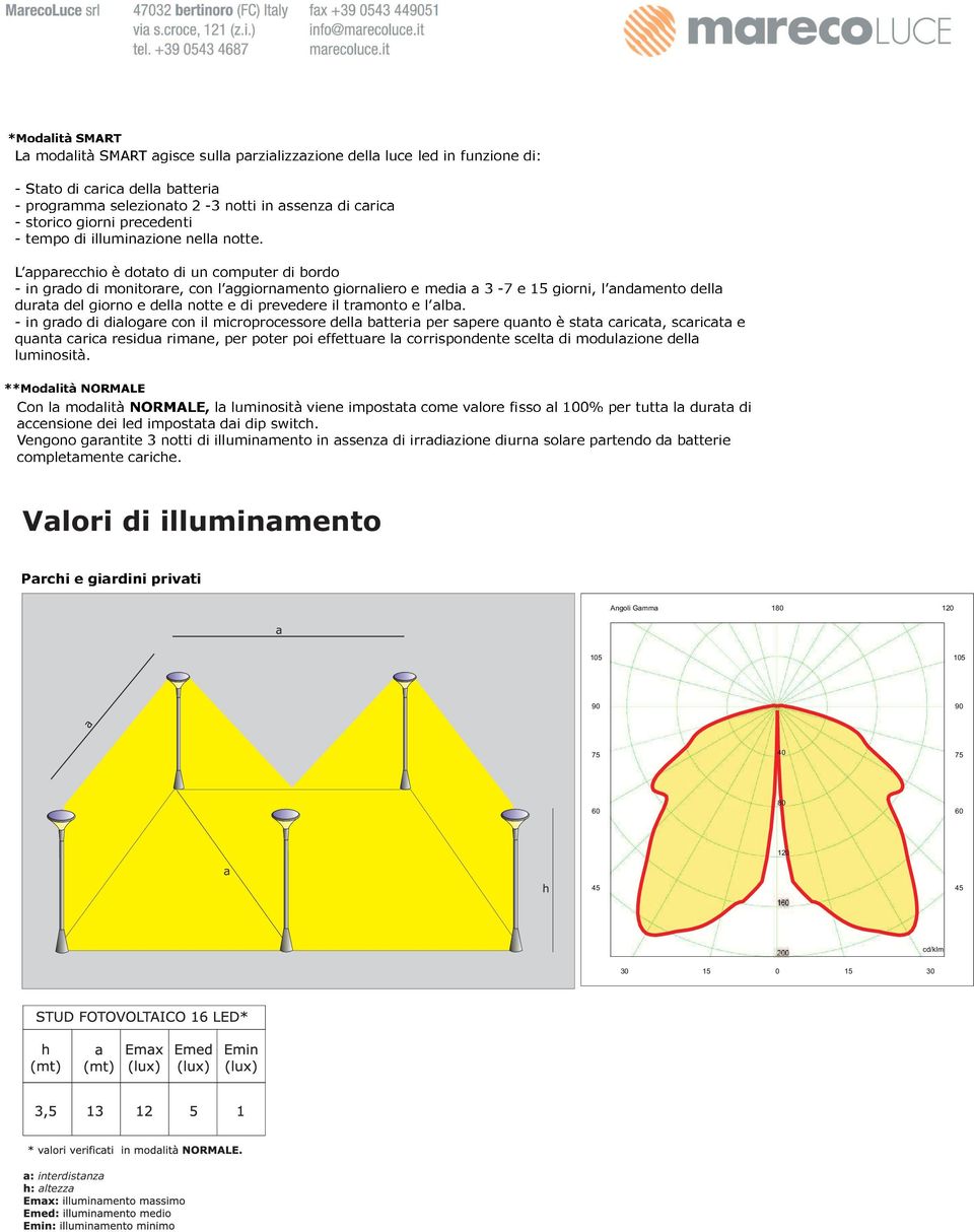 L pprecchio è dotto di un computer di bordo - in grdo di monitorre, con l ggiornmento giornliero medi 3-7 e 15 giorni, l ndmento dell durt del giorno e dell notte e di prevedere il trmonto e l lb.