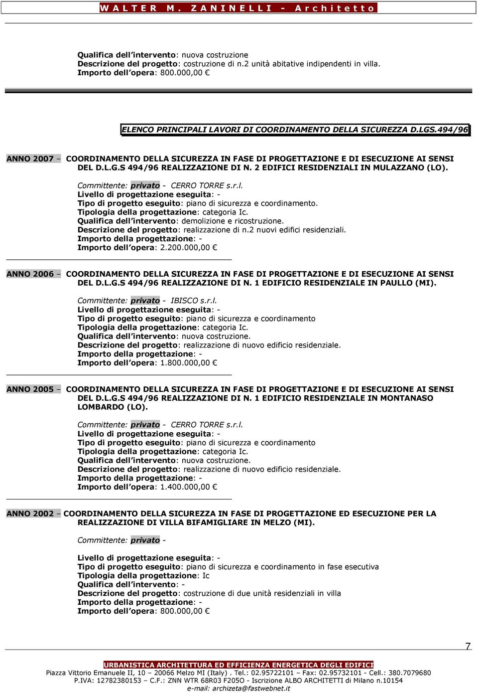 2 EDIFICI RESIDENZIALI IN MULAZZANO (LO). CERRO TORRE s.r.l. Tipo di progetto eseguito: piano di sicurezza e coordinamento. Qualifica dell intervento: demolizione e ricostruzione.