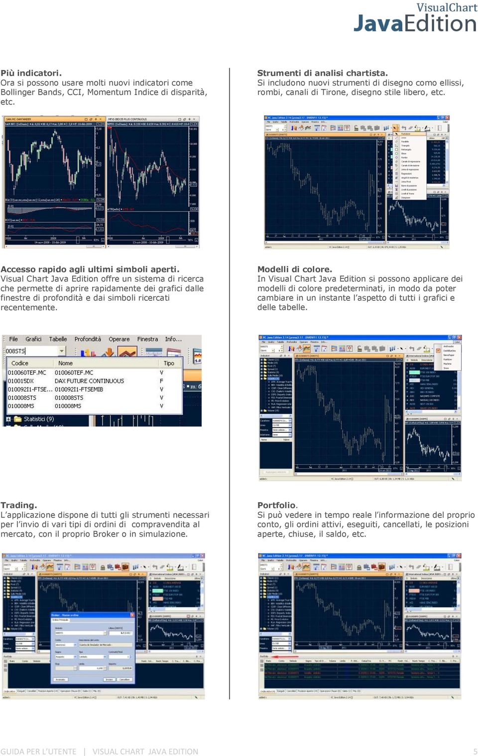 Visual Chart Java Edition offre un sistema di ricerca che permette di aprire rapidamente dei grafici dalle finestre di profondità e dai simboli ricercati recentemente. Modelli di colore.