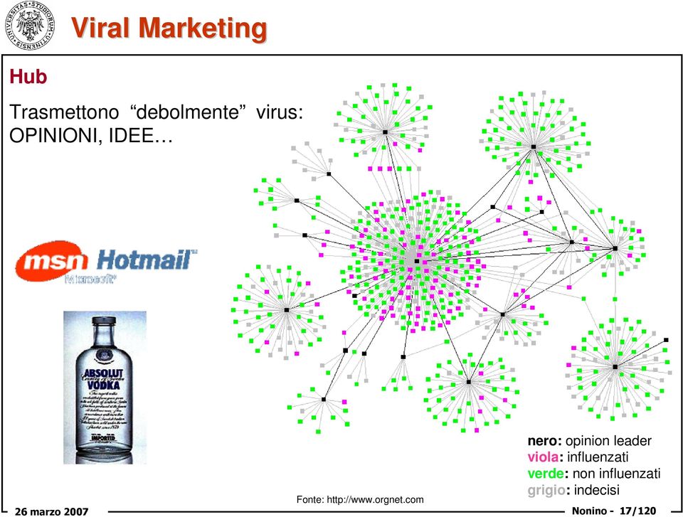 com nero: opinion leader viola: influenzati
