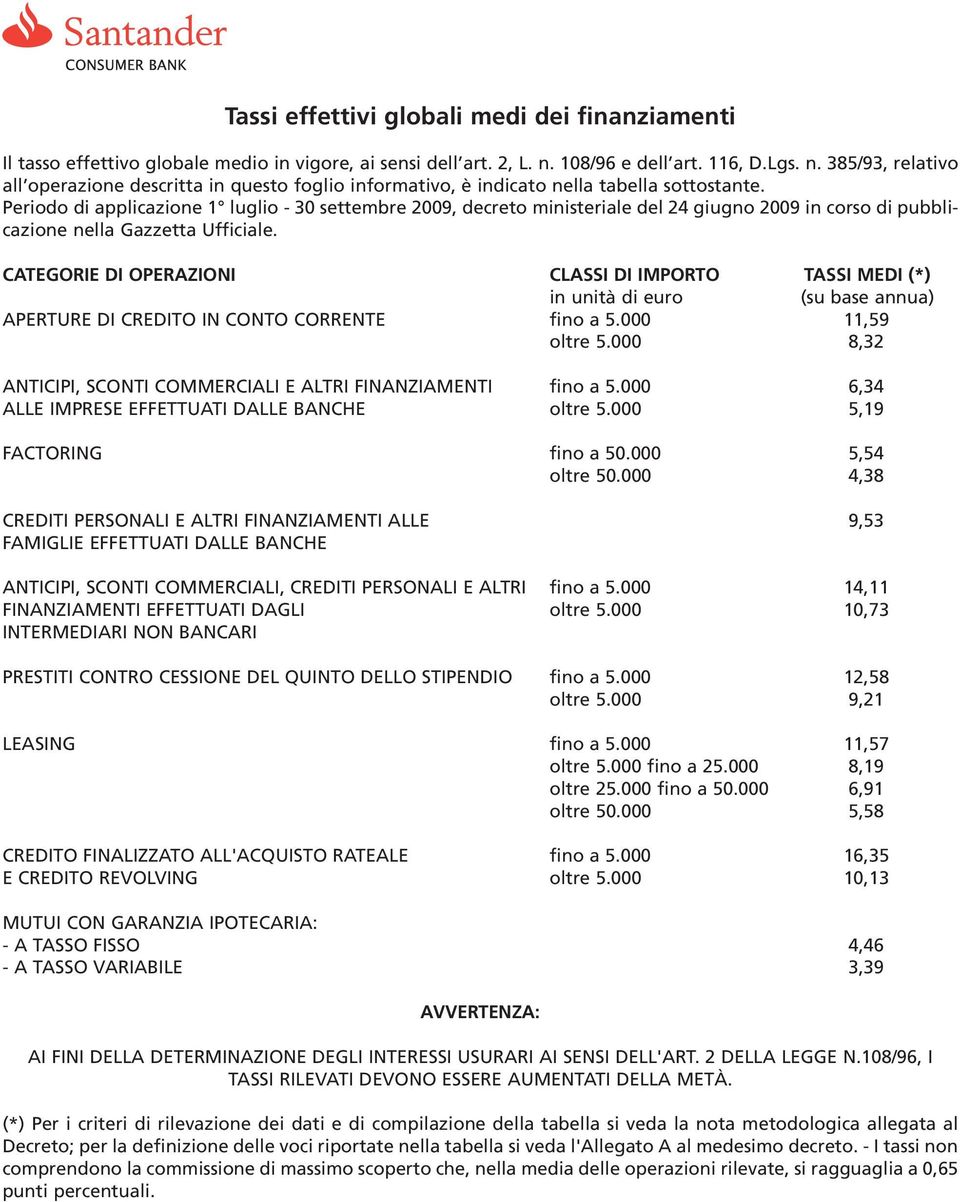 Periodo di applicazione 1 luglio - 30 settembre 2009, decreto ministeriale del 24 giugno 2009 in corso di pubblicazione nella Gazzetta Ufficiale.