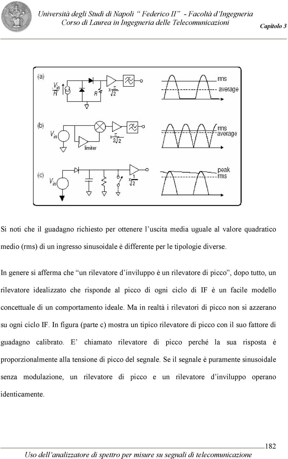 comportamento ideale. Ma in realtà i rilevatori di picco non si azzerano su ogni ciclo IF. In figura (parte c) mostra un tipico rilevatore di picco con il suo fattore di guadagno calibrato.