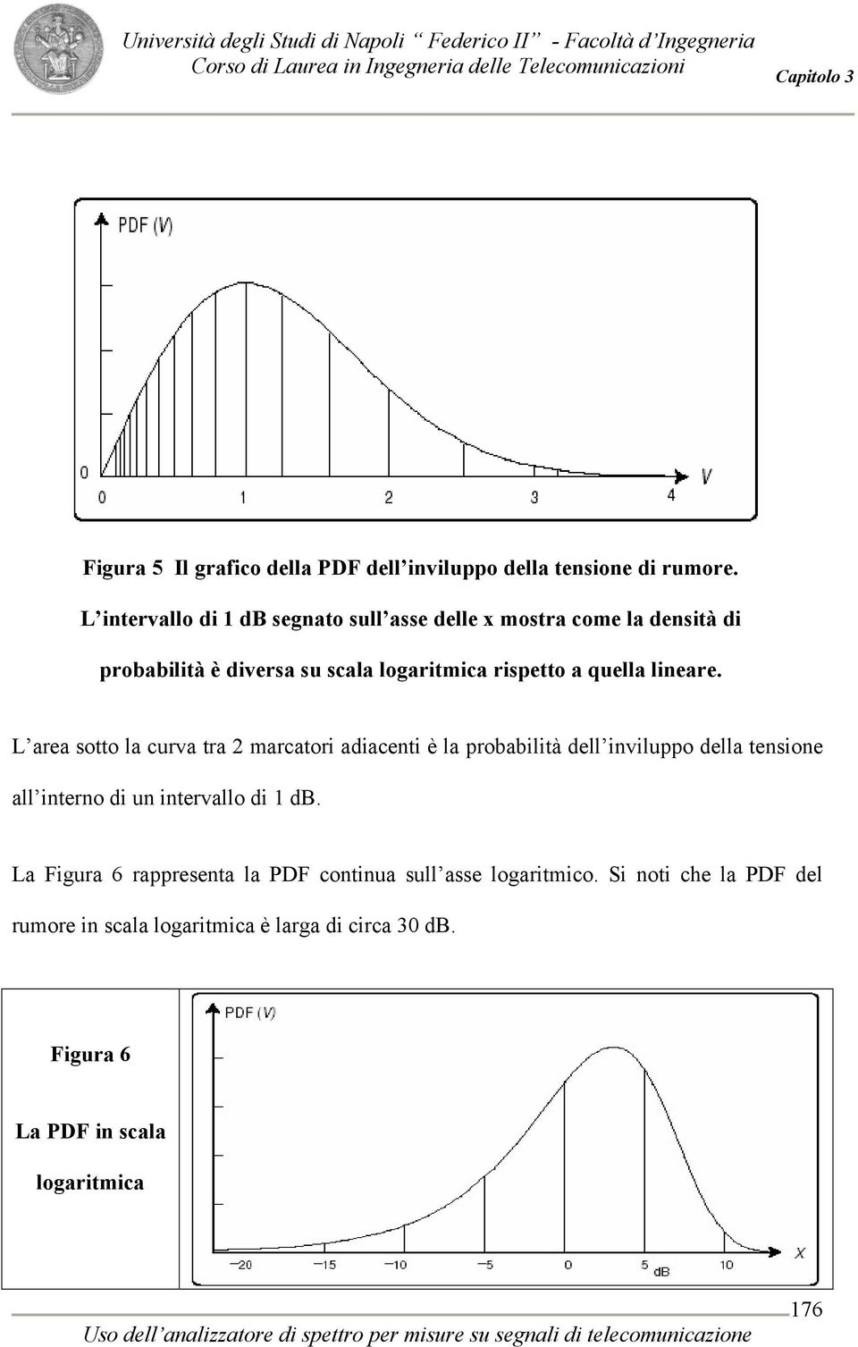 quella lineare.